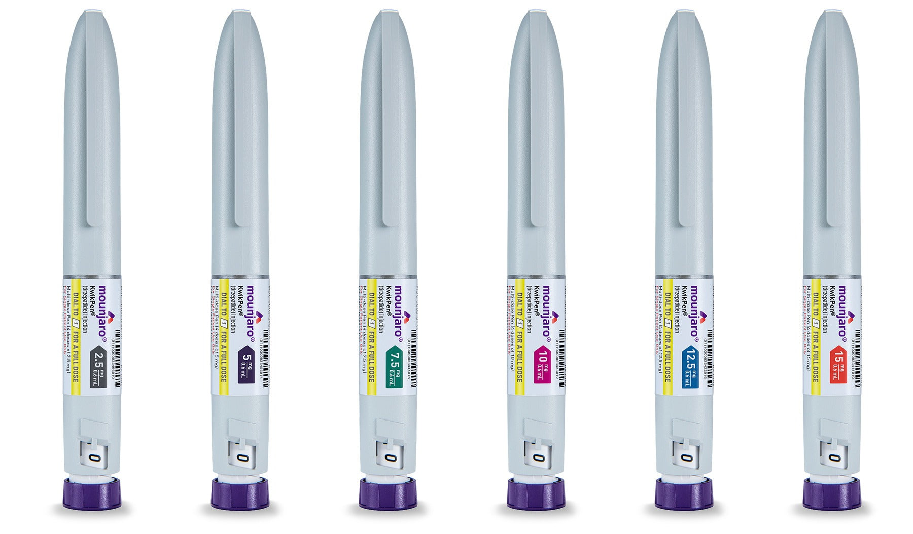 tirzepatide uti reddit Mounjaro (Tirzepatide) Weight Loss Injections – SwiftDoctor