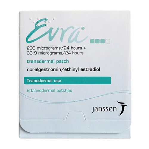 Evra Patches